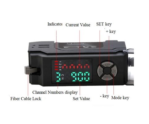 High Speed Optical Color Mark Sensor For Color Detection Identification Different Colors