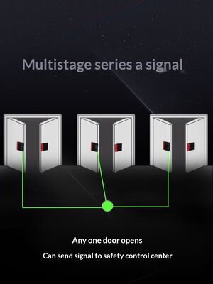 Induction Safety Door Switch For Machine Tool Equipment Electromagnetic Lock Non Contact Limit