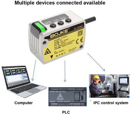 Square Compact Intelligent High Speed Laser Displacement Sensor Multi Function