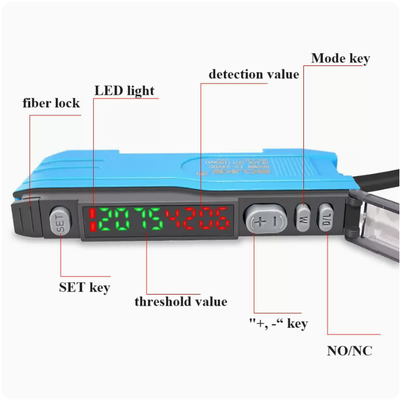 NPN / PNP Output Fiber Optic Amplifier LED Light Source Detector