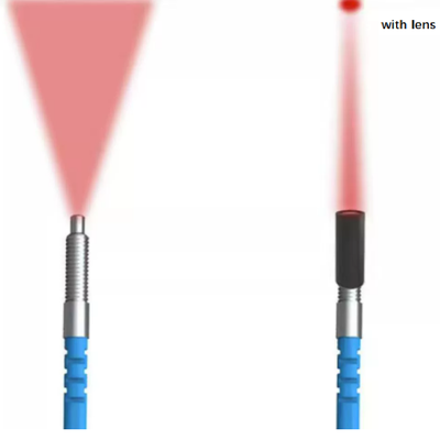 M3 M4 M6 Fiber Optic Amplifier Sensor Focusing Lens Optical Condensing Lenses