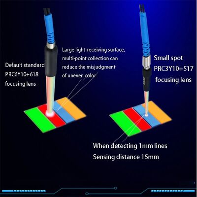 RGB Color Separation Fiber Optic Photoelectric Color Mark Sensor Switch LED Color Code Sensor