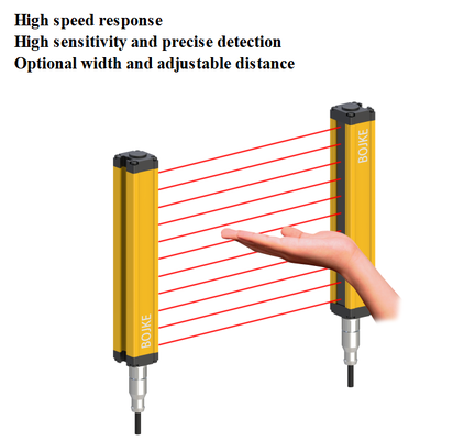 Photoelectric Barrier Safety Light Curtain Sensor Beam Pitch 10mm 20mm 40mm Optical Grating